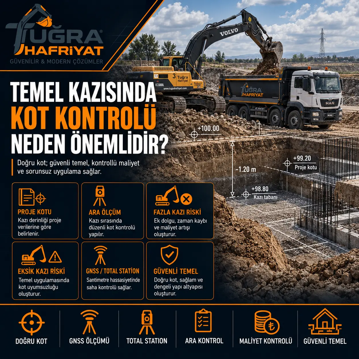 Temel Kazısında Kot Kontrolü Neden Önemlidir?